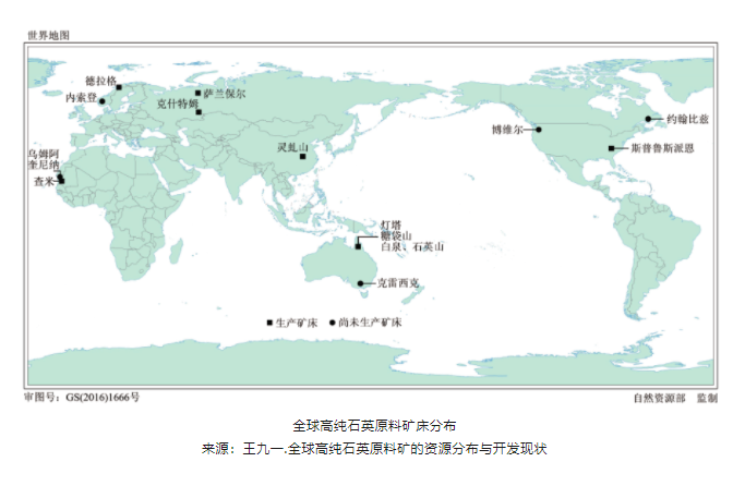 入行那么久，高純石英這些基本概念還傻傻分不清楚？